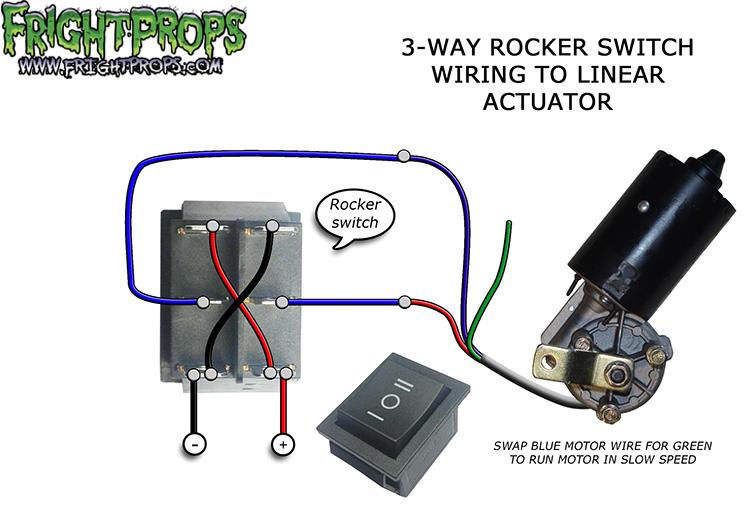 3-Way Rocker Switch Wiring to Motors and Linear Actuators…