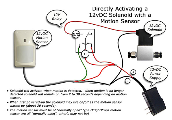 Directly Activating a 12vDC Solenoid from a Motion Sensor…