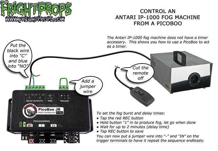 Control an Antari IP-1000 Fog Machine from a PicoBoo