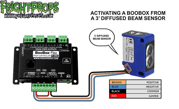 BooBox Flex Diffused Beam Sensor