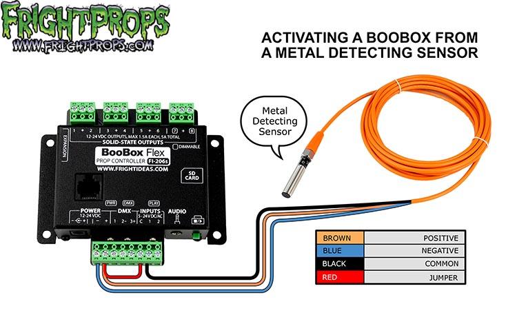 BooBox Flex Metal Sensor