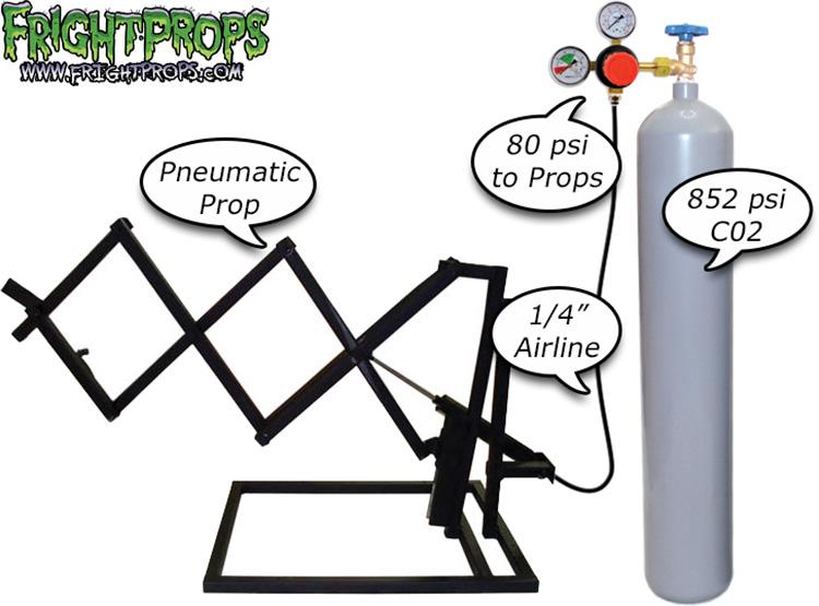 Large CO2 Tank to Pneumatic Props