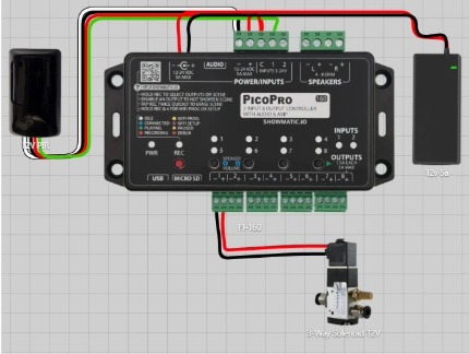 WireMaster App