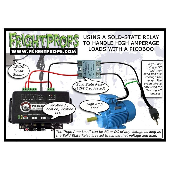 Solid State Relay (DC Activated/ 40A AC Load)