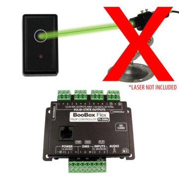 Aim the Laser Escape Room Puzzle - LASER NOT INCLUDED