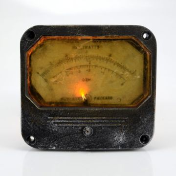 Square Gauge