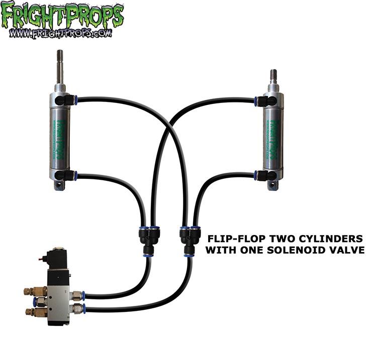 Flip-Flop Two Double-Acting Cylinders with One Solenoid Valve