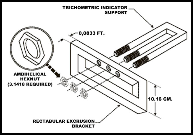 One diagram for all product assembly