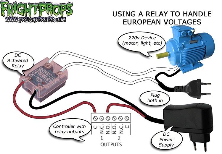 Using a relay to handle European voltages with controllers