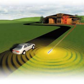 Vehicle Motion Detector