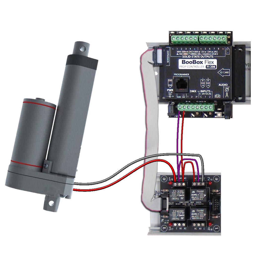 Control a Linear Actuator from a BooBox