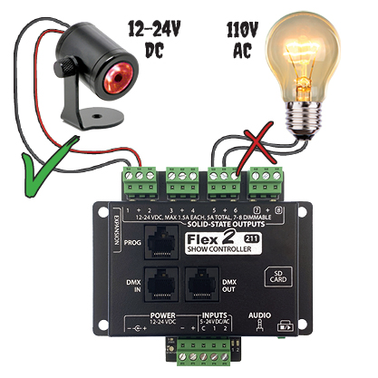 Can You Hook Lights Up Directly to the BooBox FLEX?