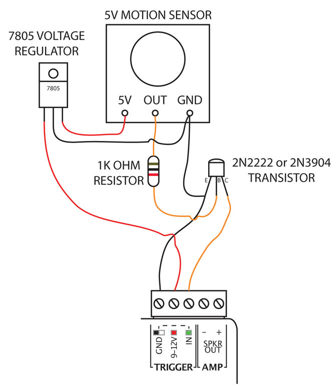 Using 5V Motion Sensors with PicoBoo and BooBox Controllers…