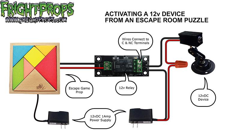 Activating a 12V Device From an Escape Room Prop