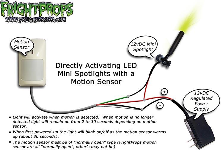 Directly Activating LED Mini Spotlights with a Motion Sensor…