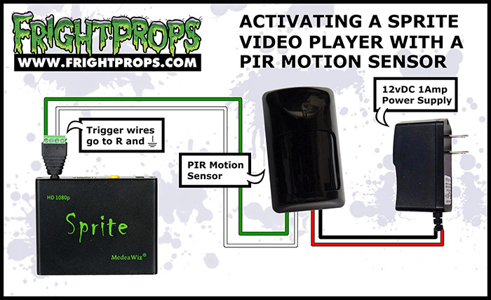 Activating Sprite Video Player with a PIR