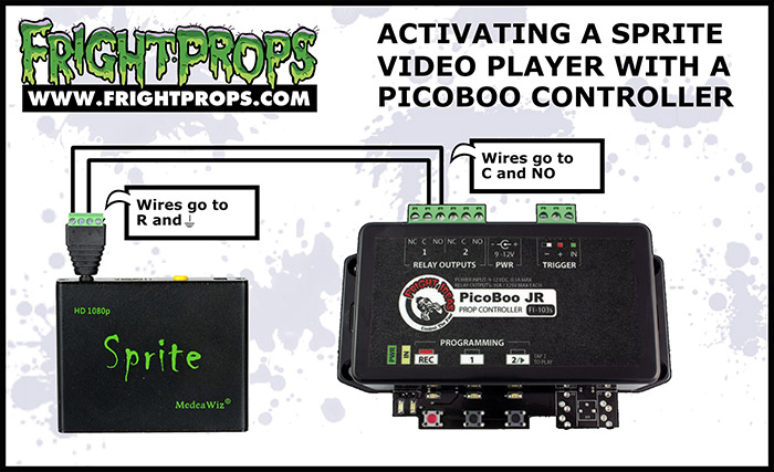 Activating Sprite Video Player with a PicoBoo