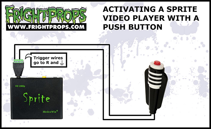 Activating Sprite Video Player with Push Button