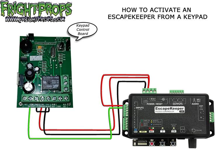 Activate an EscapeKeeper from a Keypad