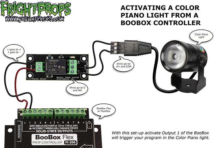 Activate a Color Piano light from a BooBox