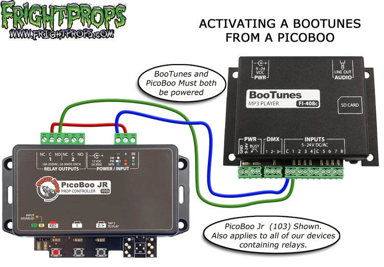 Activating a BooTunes from a PicoBoo Jr