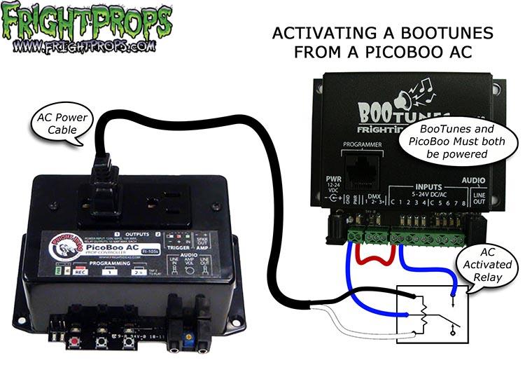 Activating a BooTunes from a PicoBoo AC