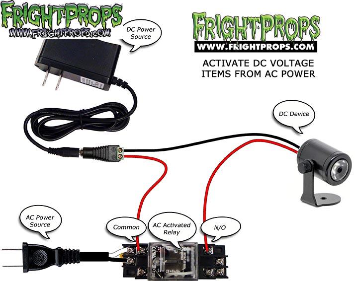 Activating DC devices from AC power