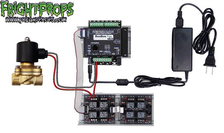 Control high wattage and high voltage devices from a BooBox Flex…