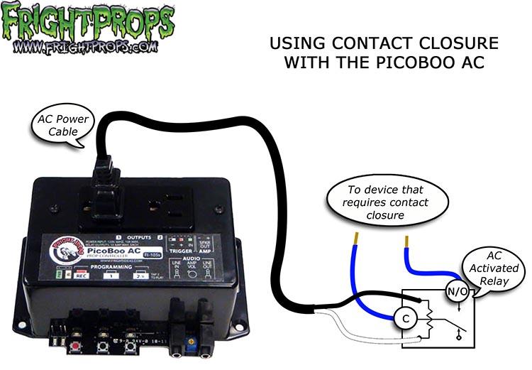 Using contact closure with the PicoBoo AC