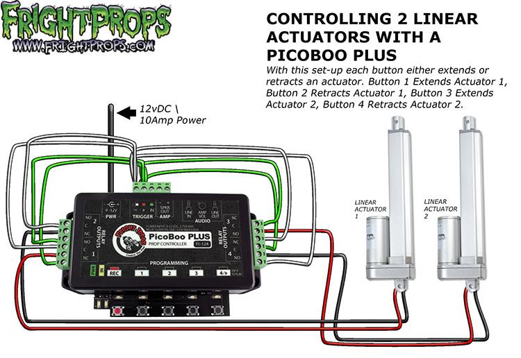 Controlling 2 Linear Actuators With a PicoBoo Plus