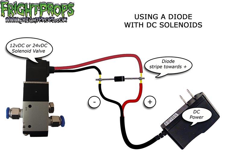 Installing a DC Diode for feedback absorption