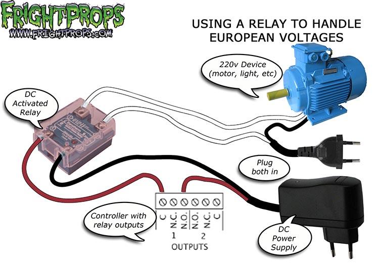 Using a relay to handle European voltages with controllers…