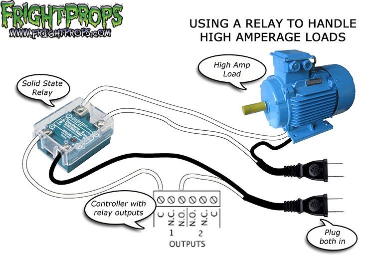 Using Solid State Relays for High Amperage Loads