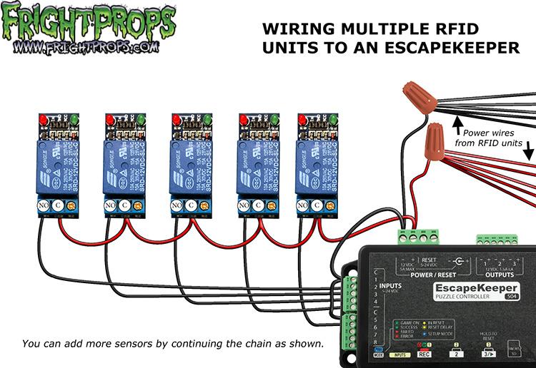 Wiring Multiple RFID Units to an EscapeKeeper