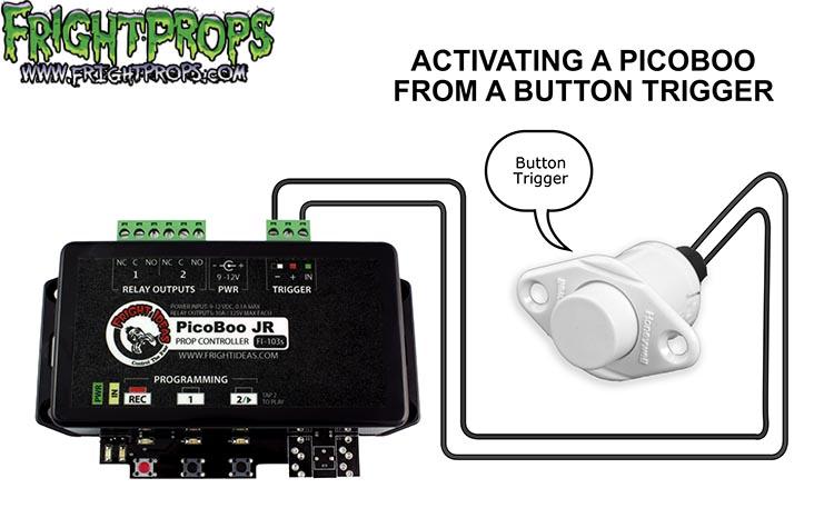 PicoBoo Door close Sensor