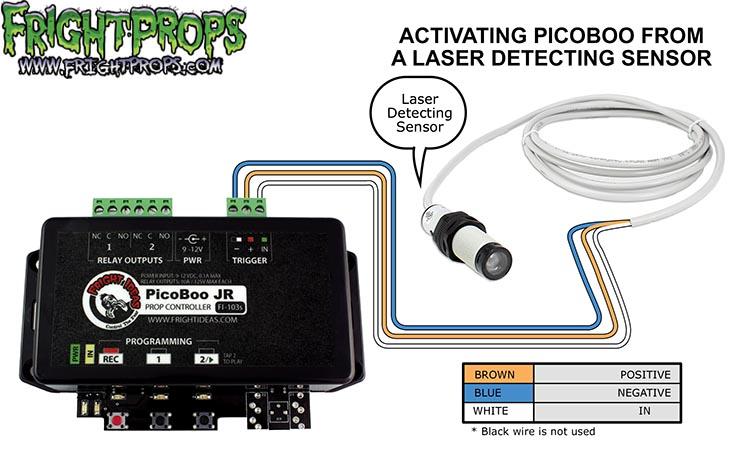 PicoBoo Laser Sensor