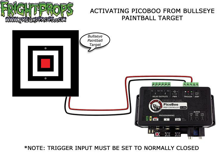 Activating a Bullseye Paintball Target