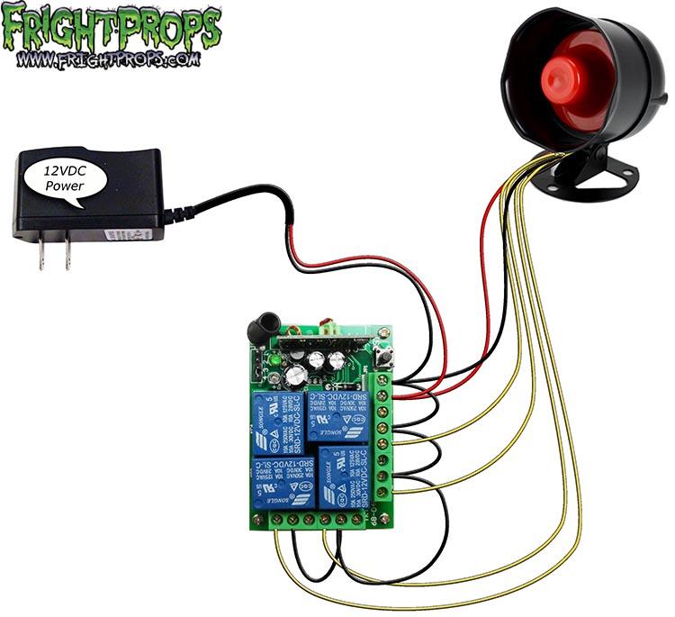 Scream Box To Go with Wireless Trigger