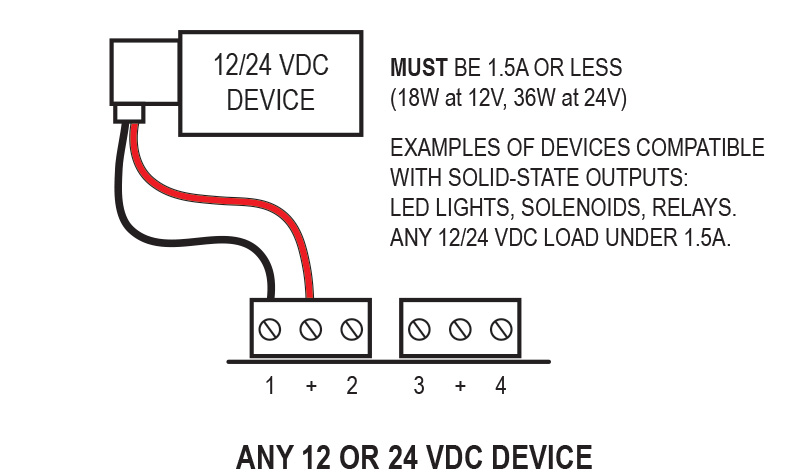 examples of solid state devices