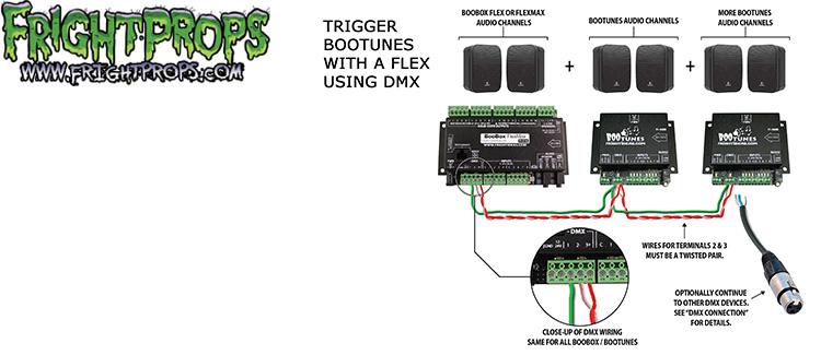 Activating Multiple BooTunes from a Flex