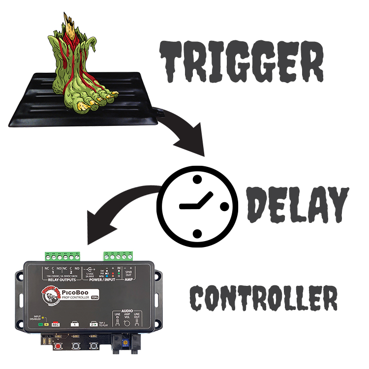 PicoBoo Controller Pre and Post Delay