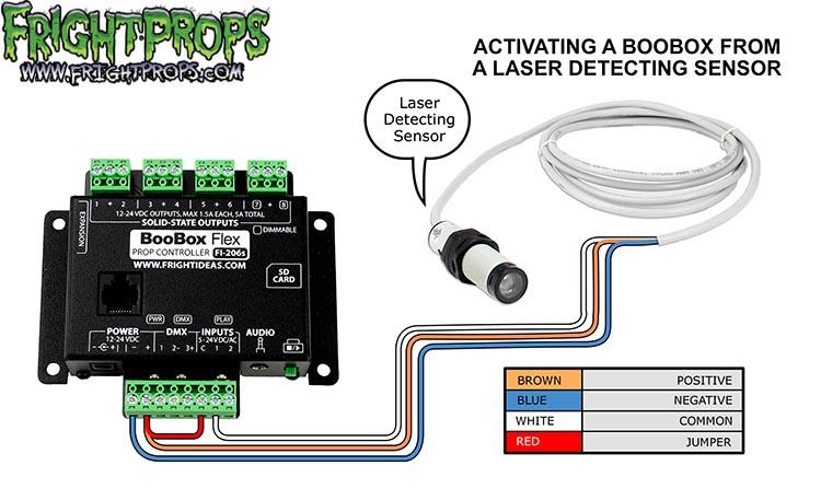 BooBox Flex Laser Sensor