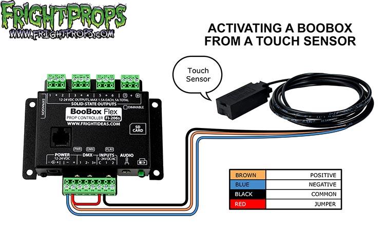 BooBox Flex Touch Sensor