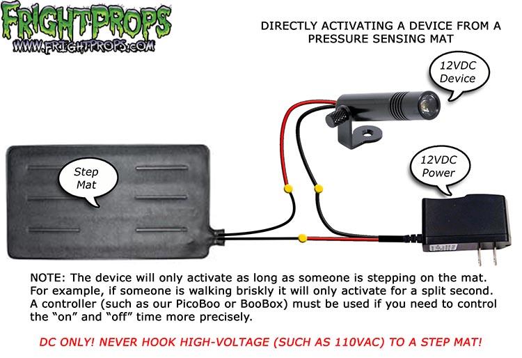 Directly Activating Devices from a Step Mat