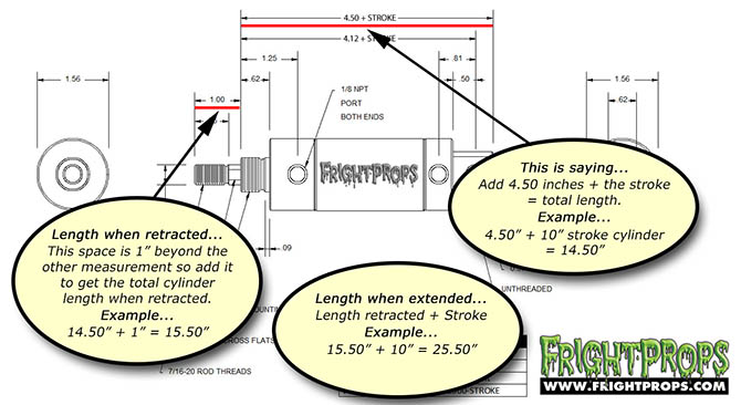 Cylinder Dimensions and Thread Sizes