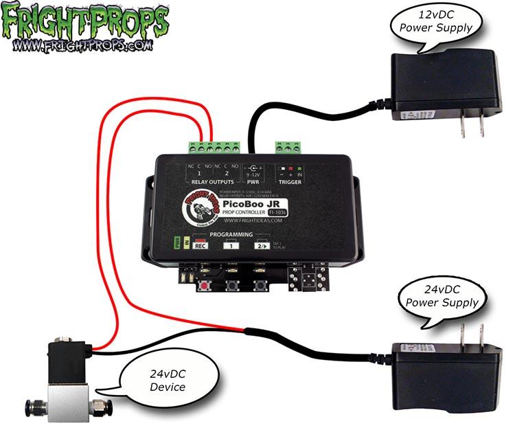 Powering 24VDC Devices from a PicoBoo