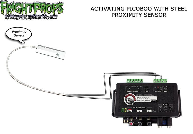 Activating a Stainless Steel Proximity Sensor